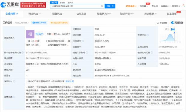 價(jià)格翻了14倍!野獸派香水和名創(chuàng)優(yōu)品同一代工廠?網(wǎng)友吐槽